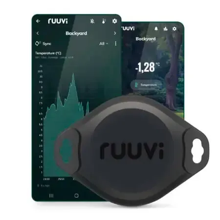 RuuviTag Pro Sensor – (2in1)