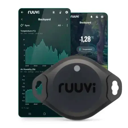 RuuviTag Pro Sensor – (3in1)