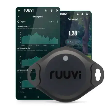 RuuviTag Pro Sensor – (4in1)