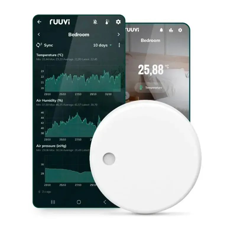 RuuviTag Sensor (4in1)